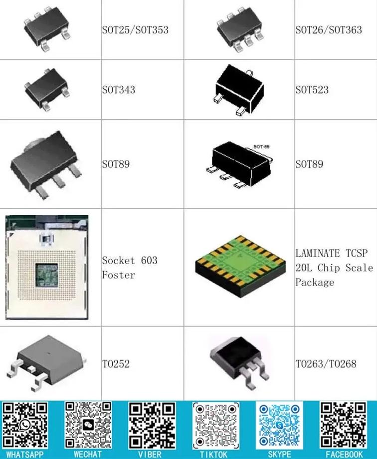 智銳宏電子元器件庫(kù)存型號(hào)更新9 持續(xù)優(yōu)化服務(wù)，滿足多樣化需求
