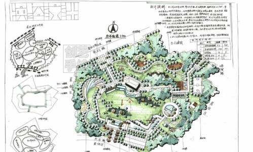 城市小型公園景觀設計 中尺度場地實例解析